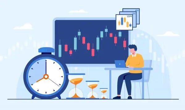 Как проводится стратегия на минутном таймфрейме и можно ли таким образом заработать