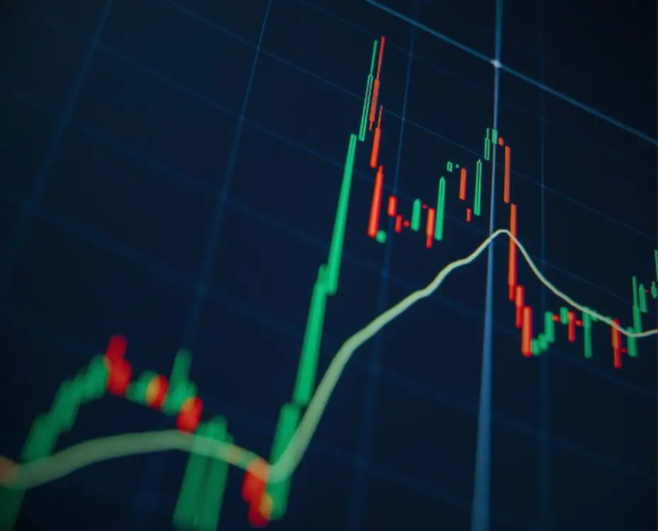 Moving Average — индикатор для прогнозирования трендов и определения долгосрочных тенденций