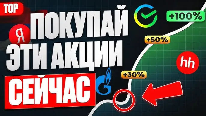 Рейтинг акций для покупки — инвестируйте с умом 