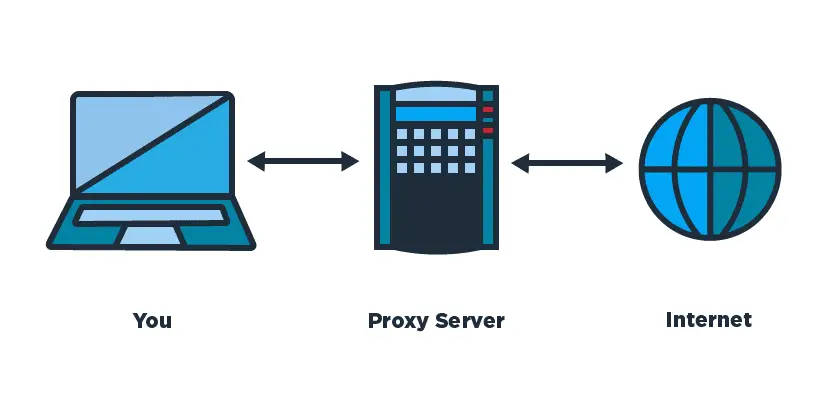 абуз сайтов работа абуз сайтов работа