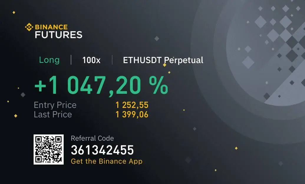 FinSage обзор FinSage обзор