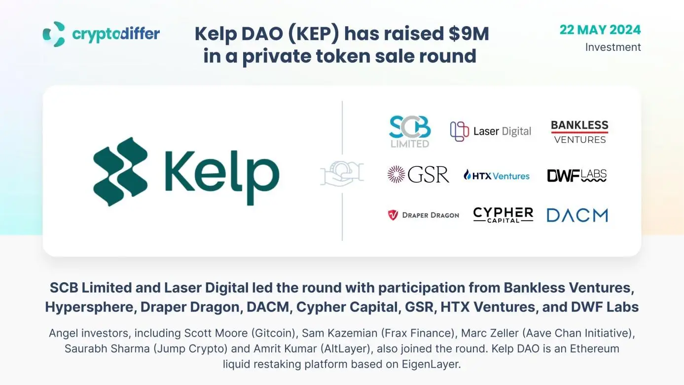 премаркет Kelp DAO премаркет Kelp DAO