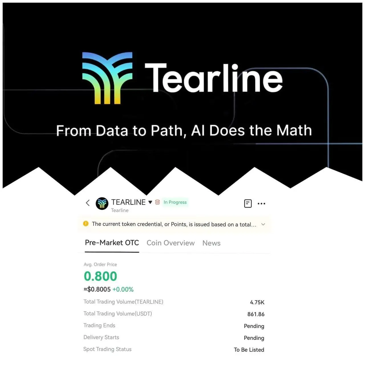 TEARLINE листинг TEARLINE листинг