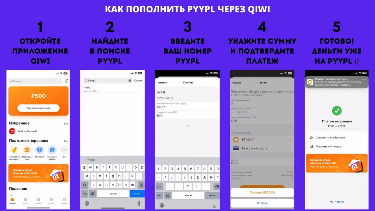 как закинуть деньги на paypal