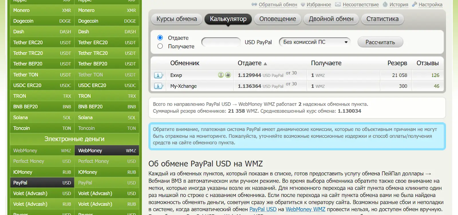 куда можно вывести деньги с paypal куда можно вывести деньги с paypal