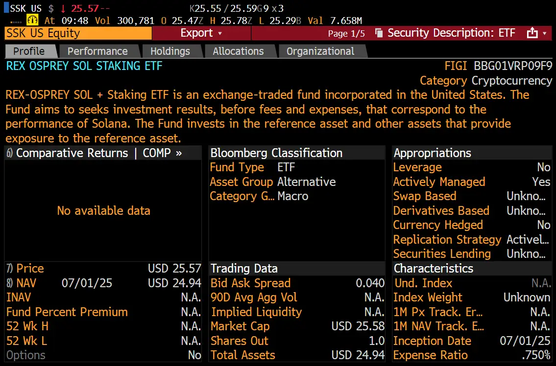 Solana Staking ETF ΡΡΠΎΠΈΡ Π»ΠΈ ΠΈΠ½Π²Π΅ΡΡΠΈΡΠΎΠ²Π°ΡΡ? ΠΊΠ°ΠΊ Π·Π°ΡΠ°Π±ΠΎΡΠ°ΡΡ Π½Π° Solana Staking ETF