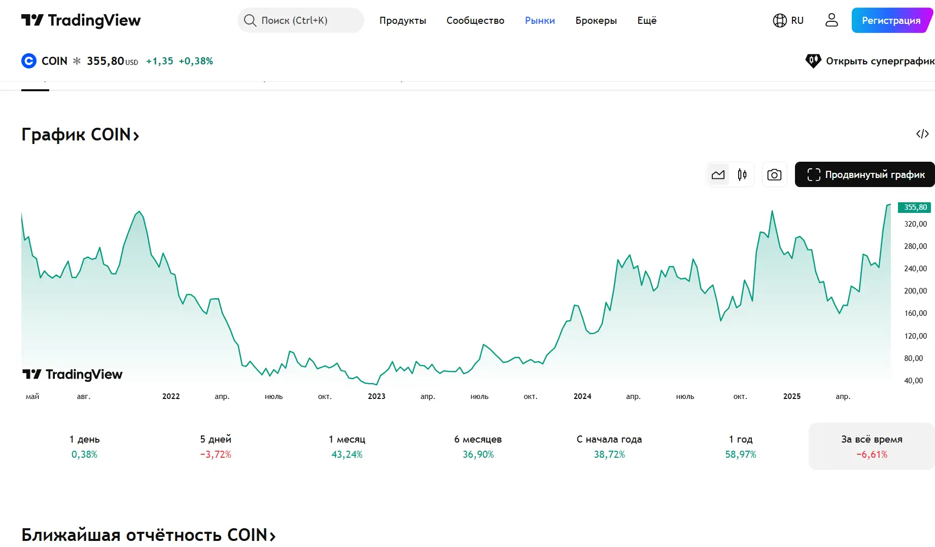 Coinbase обзор