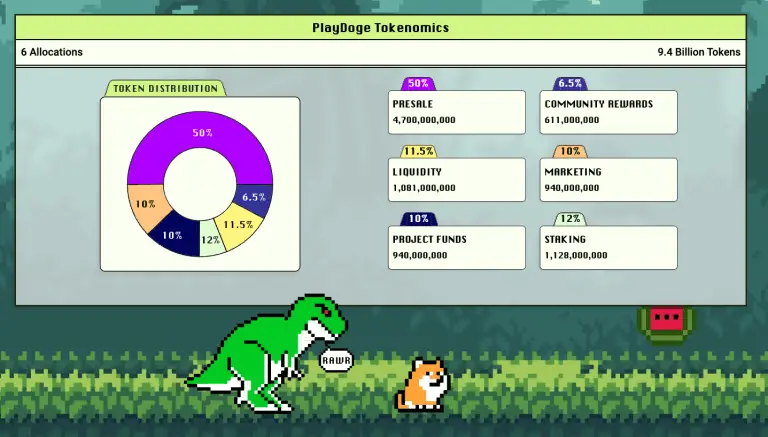 Крипто игра PlayDoge вывести деньги можно уже сегодня Крипто игра PlayDoge как вывести коины